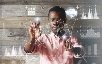 A Future Smart Perspective: Key for Organizational Resiliency Tomorrow