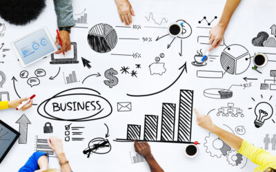 Why Organizations Reset Transformations